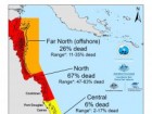 ARC Centre of Excellence for Coral Reef Studies 